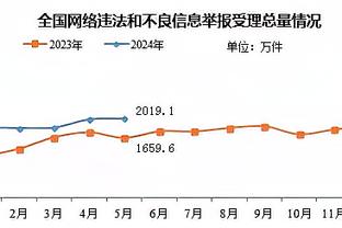 佩顿二世：小时候我基本不会进攻 防守是我能上场的唯一方法